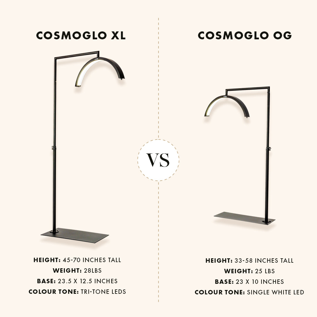 best light with phone clip for beauty professionals, best light for Lash Techs, best light for lash salon