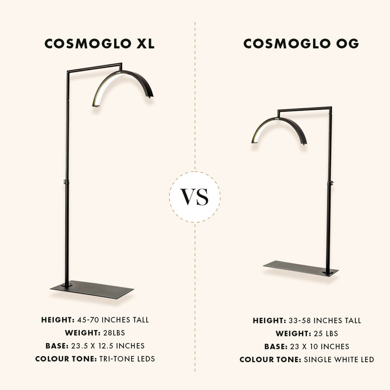 best light with phone clip for beauty professionals, best light for Lash Techs, best light for lash salon