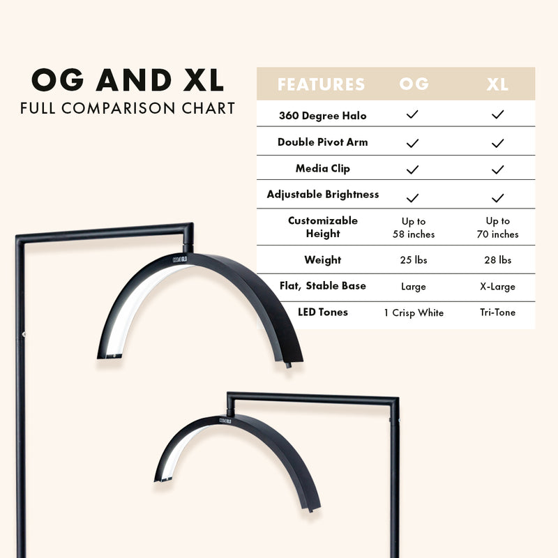 best light with phone clip for beauty professionals, best light for Lash Techs, best light for lash salon