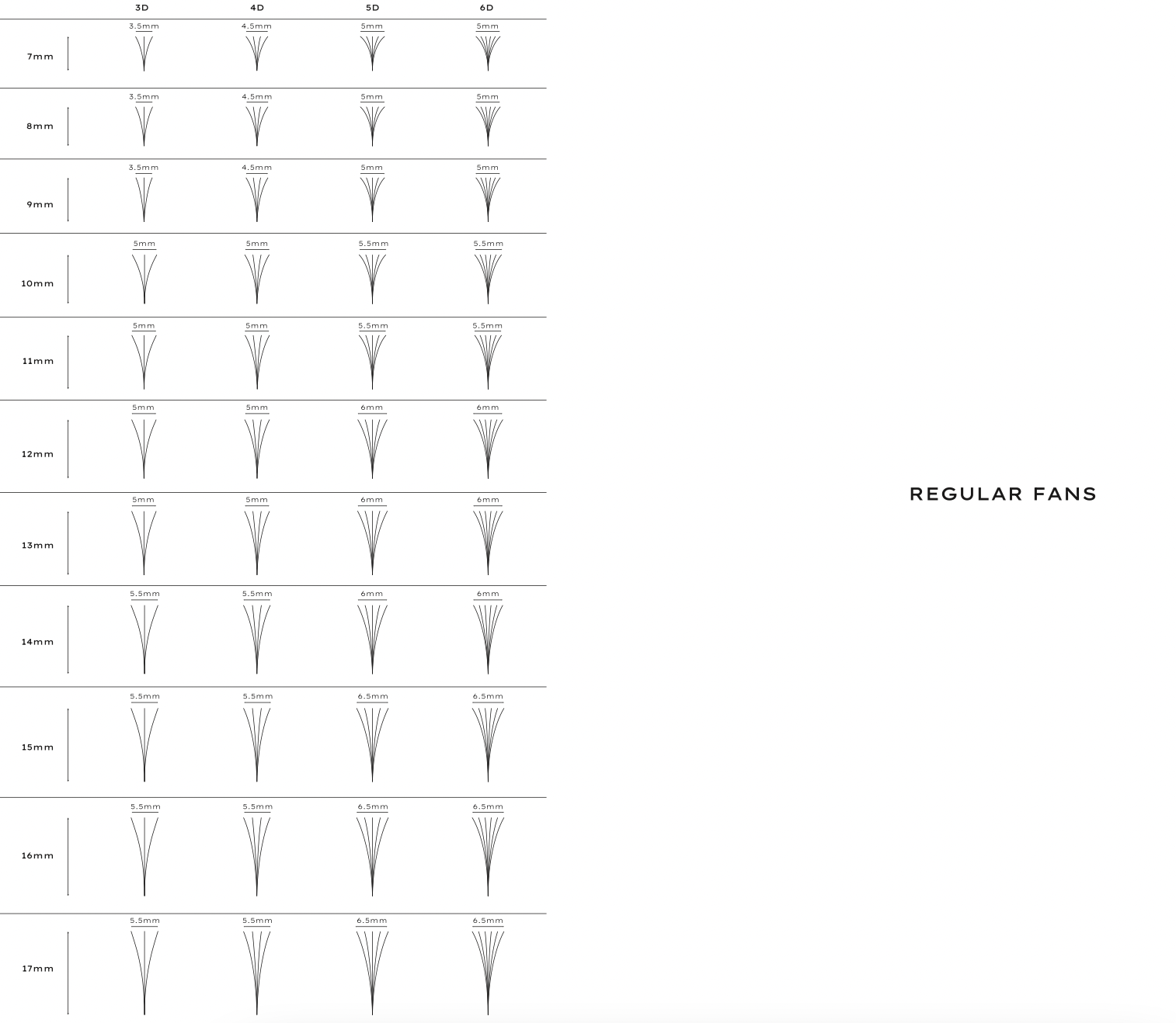 Regular Premade/Promade Fans 4D 0.07 600 fans - MIX TRAY