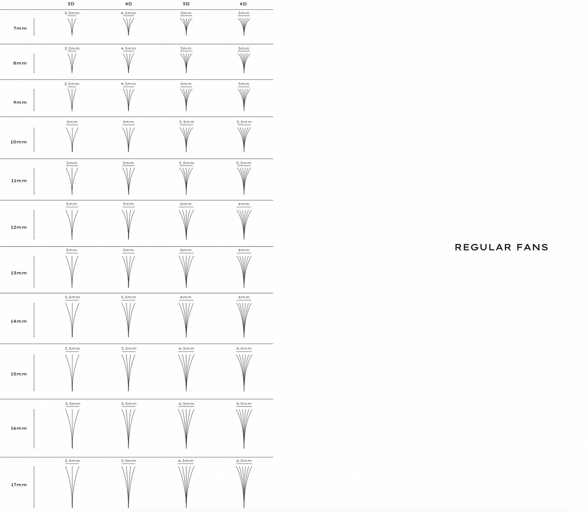 Regular Premade/Promade Fans 4D 0.07 600 fans - MIX TRAY