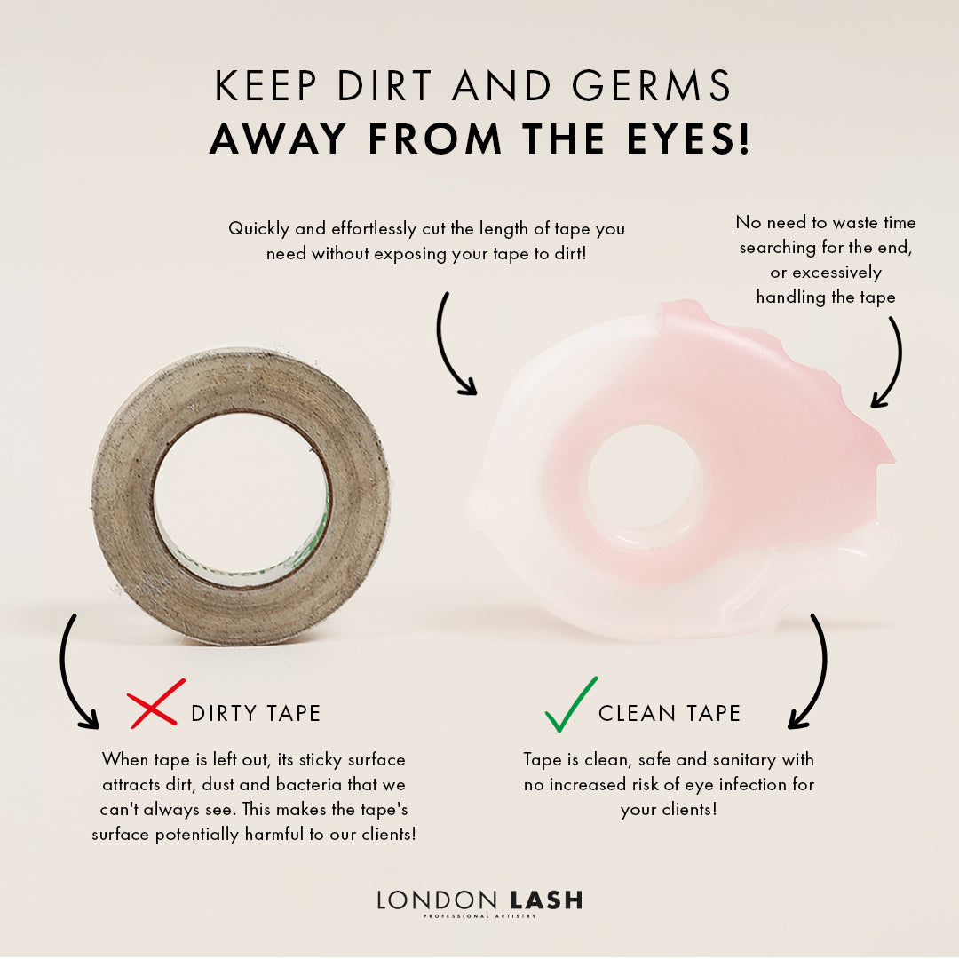 an infographic showing the reasons that a tape cutter is a good investment for keeping lash tape clean and hygienic